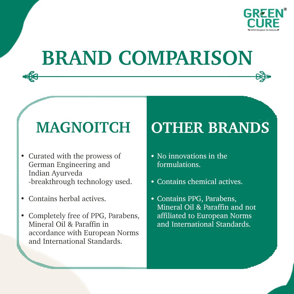 MagnoitchArtboard 1 copy 3_2